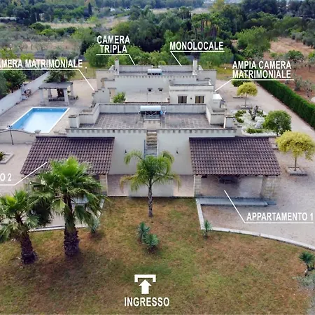Bed & Breakfast La Palma Vacanze